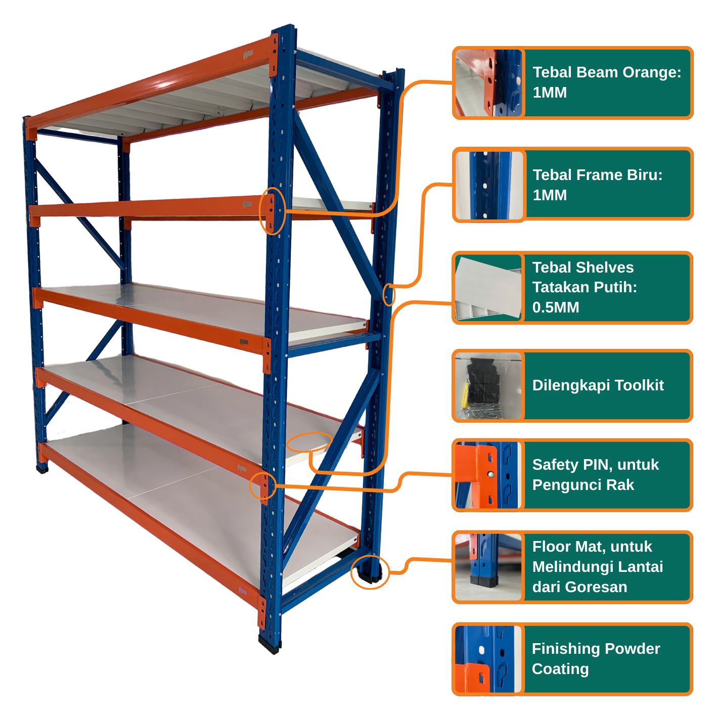 Warehouse Rack Features